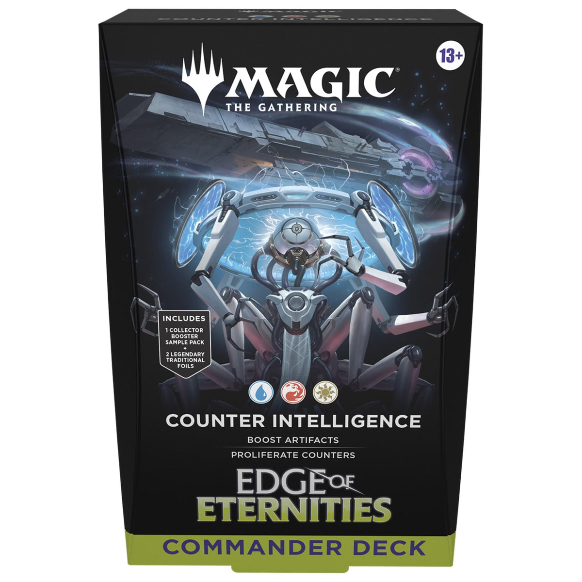 MTG Am Rande der Ewigkeiten – Commander Deck Marken-Intelligenz
